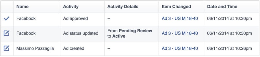 Facebook ads pending review time